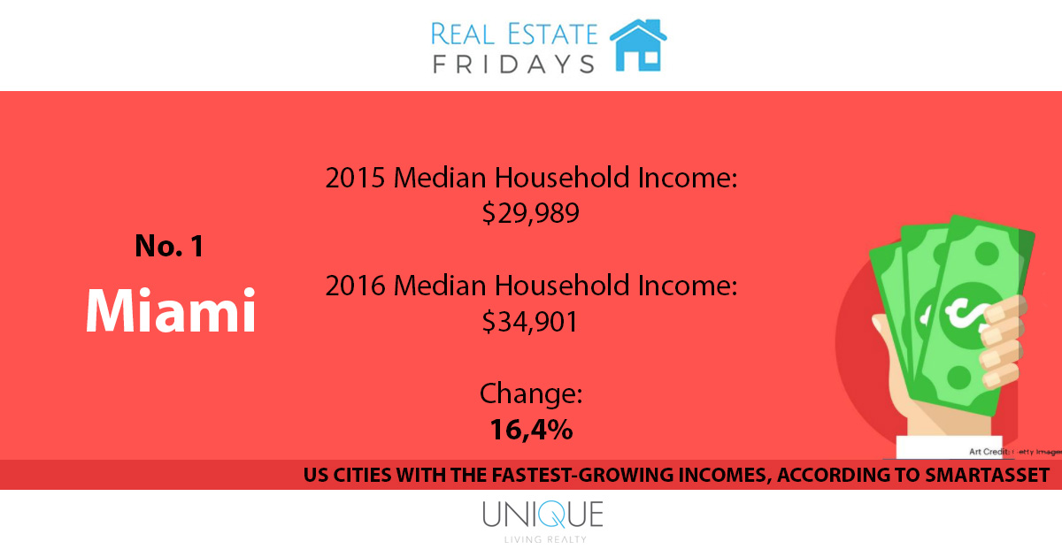 Income Miami Lk